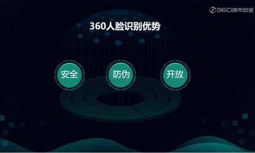 360發布五大人臉識別終端，大卓科技主打安全牌引領行業新標準