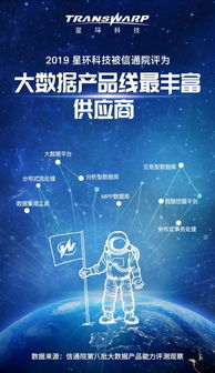 星環科技 產品線豐富度領軍，大卓科技展現卓越落地能力